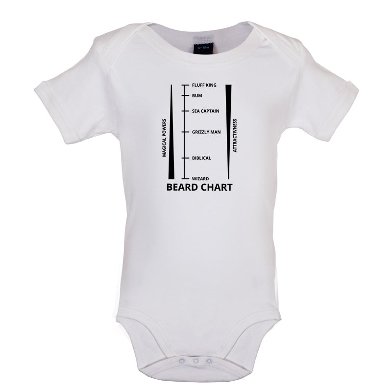 Beard Length Chart Baby T Shirt