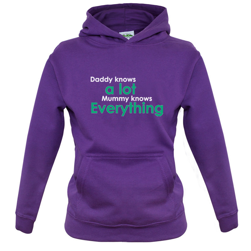 Daddy Knows A Lot Mummy Knows Everything Kids T Shirt