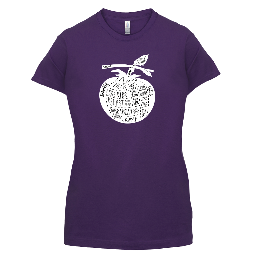 ButcherTomato Diagram Kids T Shirt