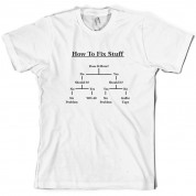 DIY Guide - How to fix stuff T Shirt