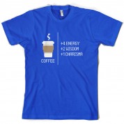 8 bit Coffee T Shirt