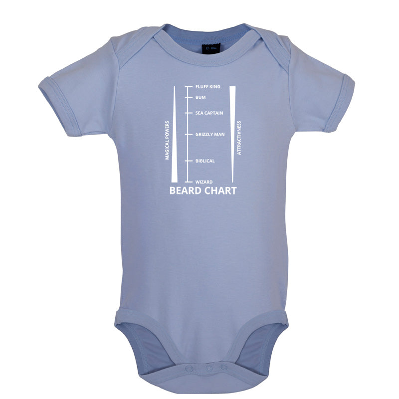 Beard Length Chart Baby T Shirt