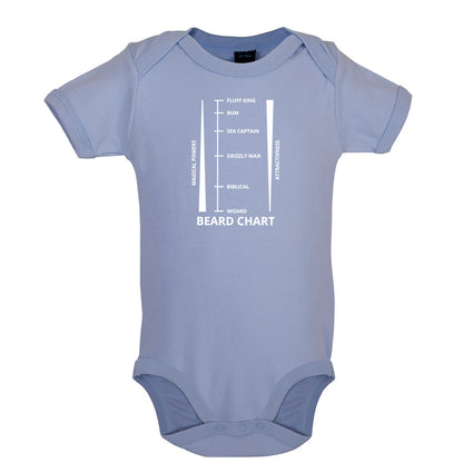 Beard Length Chart Baby T Shirt