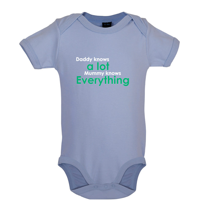 Daddy Knows A Lot Mummy Knows Everything Baby T Shirt