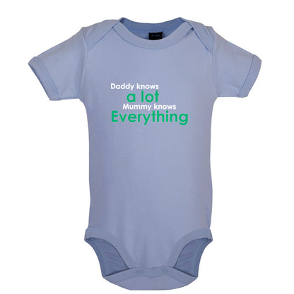 Daddy Knows A Lot Mummy Knows Everything Baby T Shirt