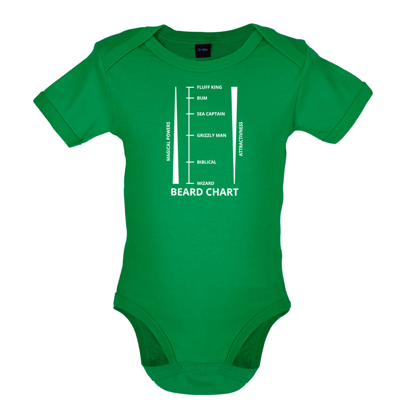 Beard Length Chart Baby T Shirt