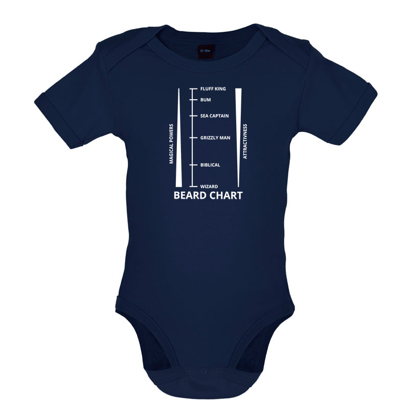 Beard Length Chart Baby T Shirt