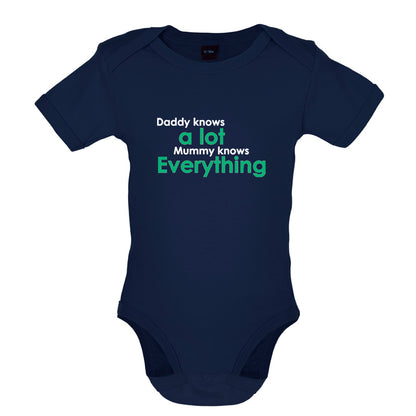 Daddy Knows A Lot Mummy Knows Everything Baby T Shirt