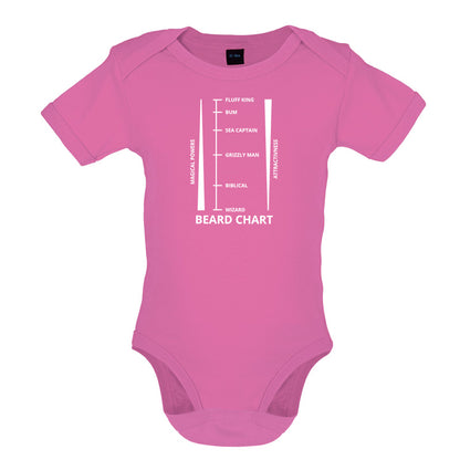 Beard Length Chart Baby T Shirt