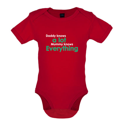 Daddy Knows A Lot Mummy Knows Everything Baby T Shirt