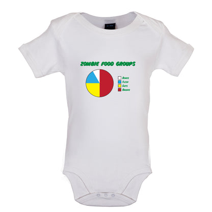 Zombie Food Groups Baby T Shirt