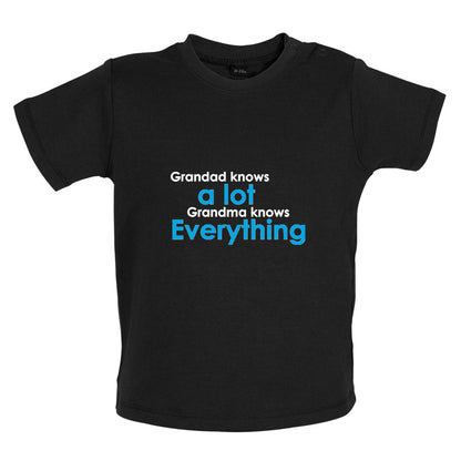 Grandad Knows A Lot, Grandma Knows Everything Baby T Shirt