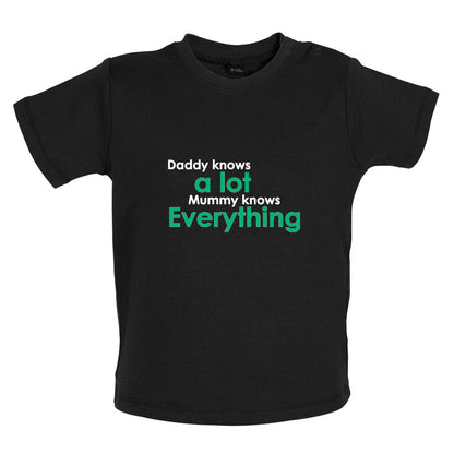 Daddy Knows A Lot Mummy Knows Everything Baby T Shirt