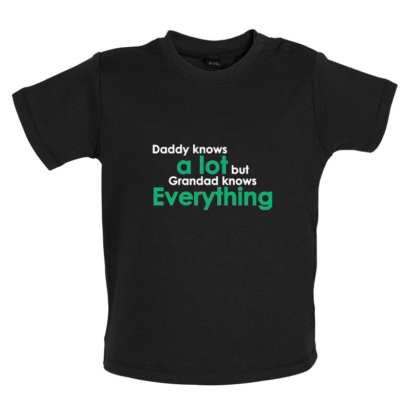Daddy Knows A Lot Grandad Knows Everything Baby T Shirt