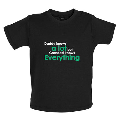Daddy Knows A Lot Grandad Knows Everything Baby T Shirt
