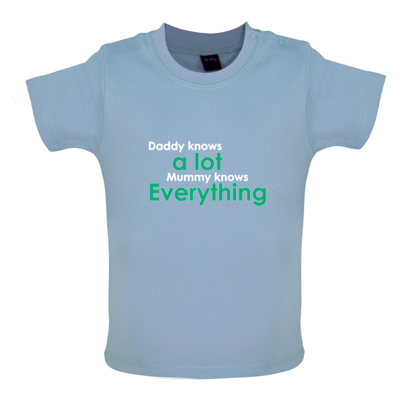 Daddy Knows A Lot Mummy Knows Everything Baby T Shirt