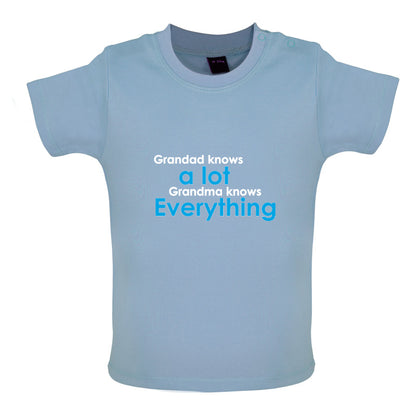 Grandad Knows A Lot, Grandma Knows Everything Baby T Shirt
