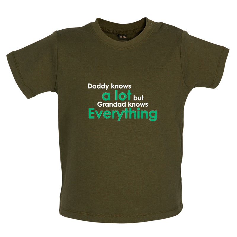 Daddy Knows A Lot Grandad Knows Everything Baby T Shirt