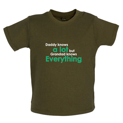 Daddy Knows A Lot Grandad Knows Everything Baby T Shirt