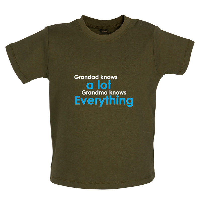 Grandad Knows A Lot, Grandma Knows Everything Baby T Shirt