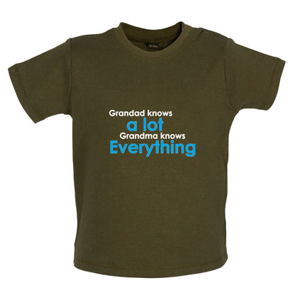 Grandad Knows A Lot, Grandma Knows Everything Baby T Shirt