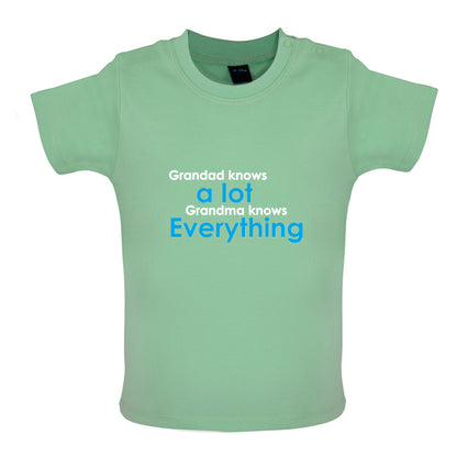 Grandad Knows A Lot, Grandma Knows Everything Baby T Shirt