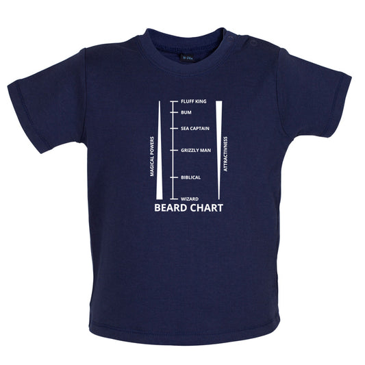 Beard Length Chart Baby T Shirt