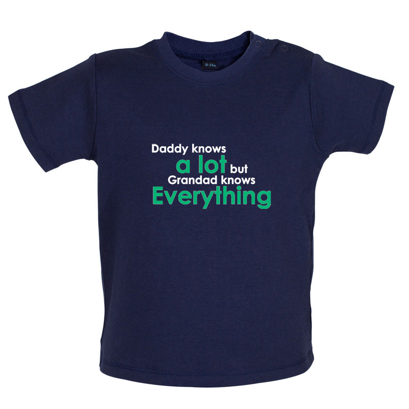 Daddy Knows A Lot Grandad Knows Everything Baby T Shirt