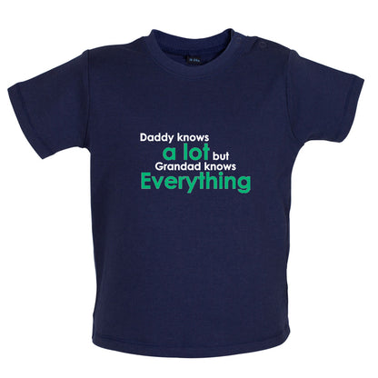 Daddy Knows A Lot Grandad Knows Everything Baby T Shirt