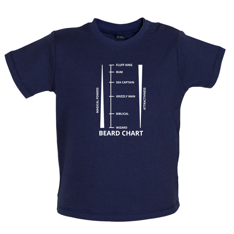 Beard Length Chart Baby T Shirt