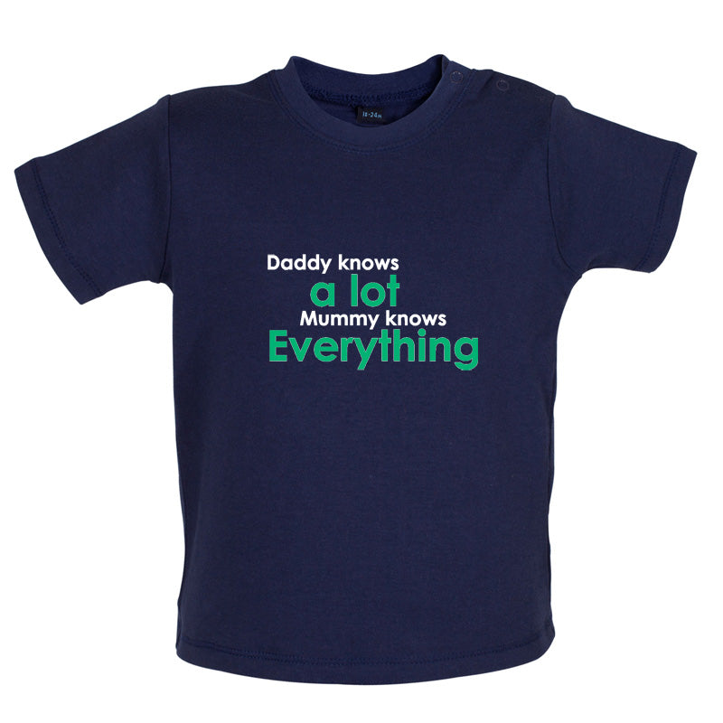 Daddy Knows A Lot Mummy Knows Everything Baby T Shirt