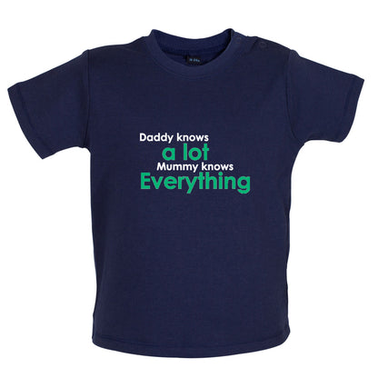 Daddy Knows A Lot Mummy Knows Everything Baby T Shirt