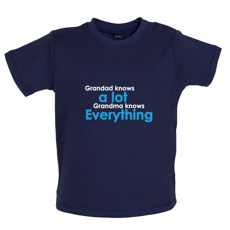 Grandad Knows A Lot, Grandma Knows Everything Baby T Shirt