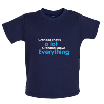 Grandad Knows A Lot, Grandma Knows Everything Baby T Shirt