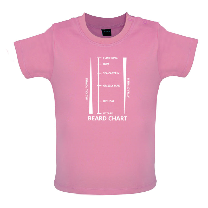 Beard Length Chart Baby T Shirt
