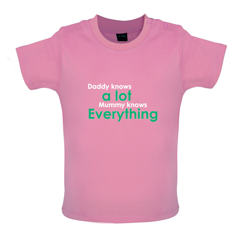 Daddy Knows A Lot Mummy Knows Everything Baby T Shirt