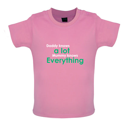 Daddy Knows A Lot Mummy Knows Everything Baby T Shirt