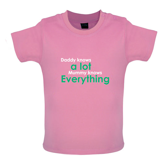 Daddy Knows A Lot Mummy Knows Everything Baby T Shirt