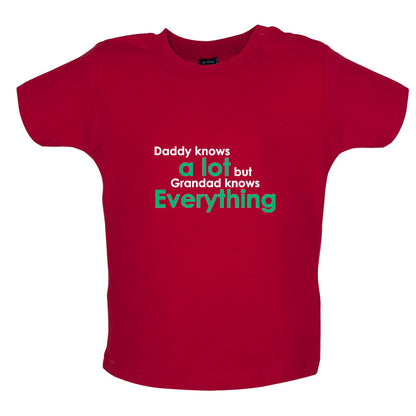 Daddy Knows A Lot Grandad Knows Everything Baby T Shirt