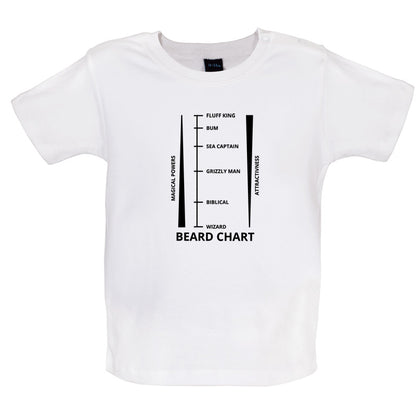 Beard Length Chart Baby T Shirt