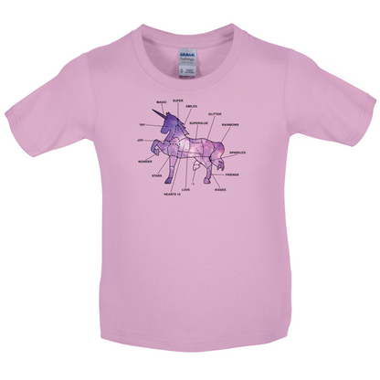 Unicorn Butchers Diagram Kids T Shirt