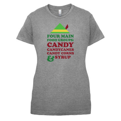 Christmas Food Groups T Shirt