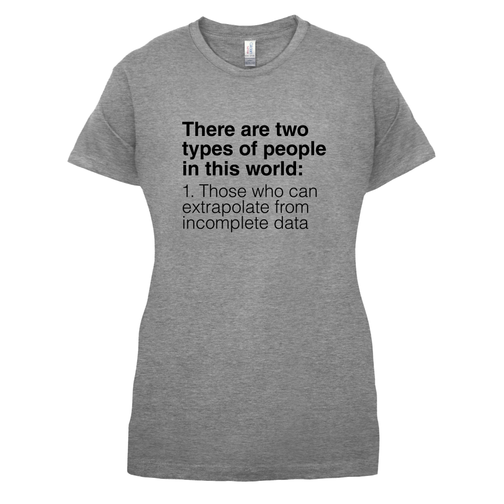 Two Types Of People T Shirt