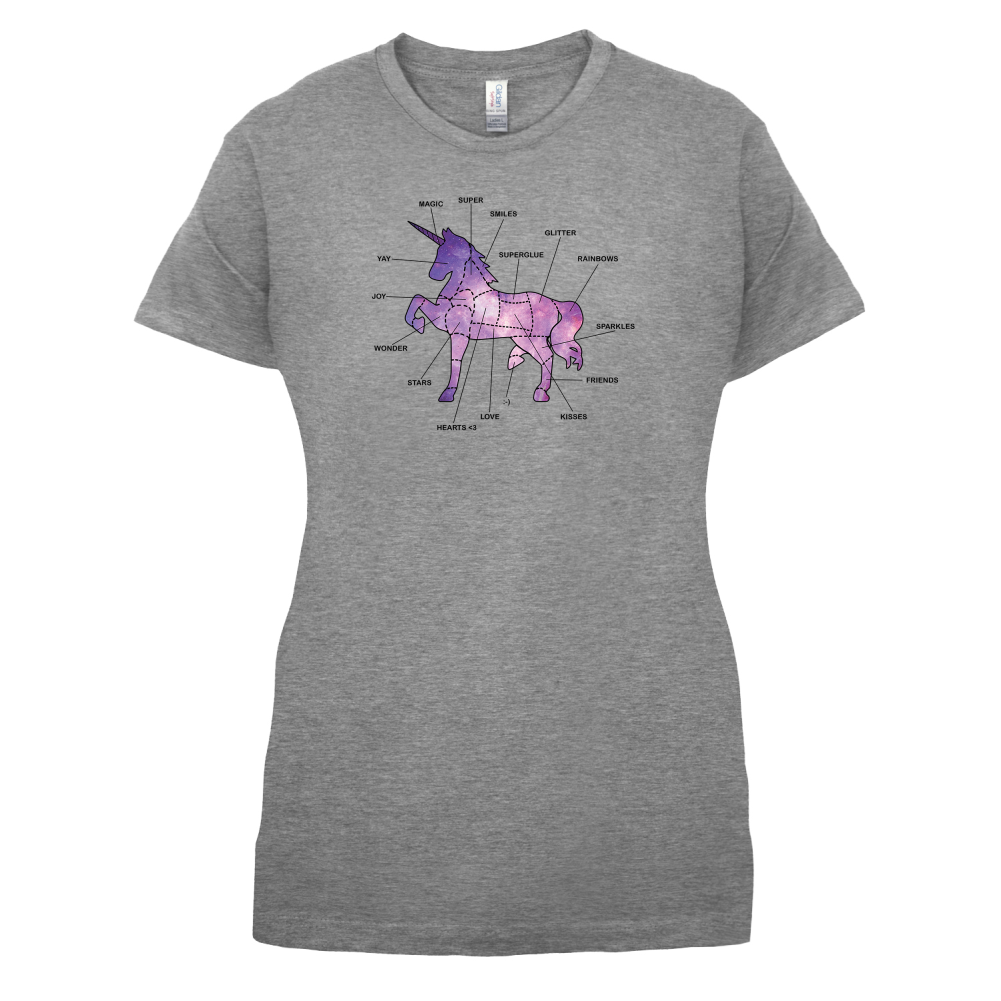 Unicorn Butchers Diagram T Shirt