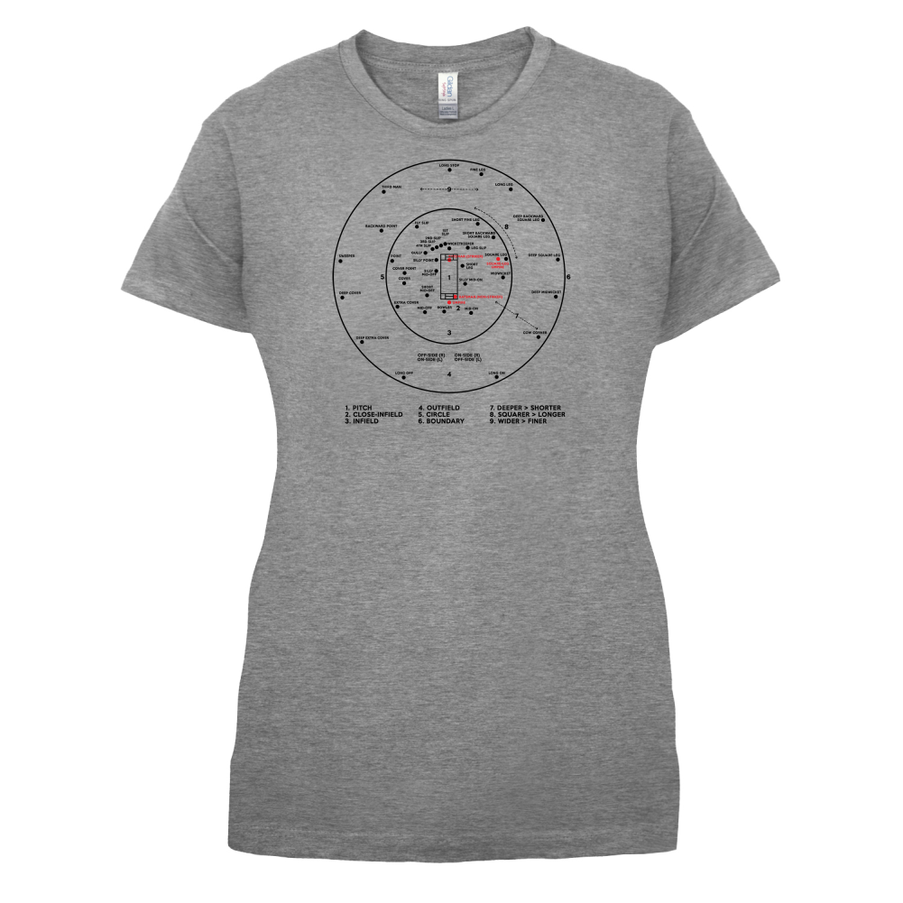 Cricket Ground Diagram T Shirt