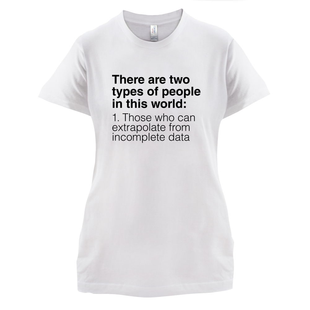 Two Types Of People T Shirt