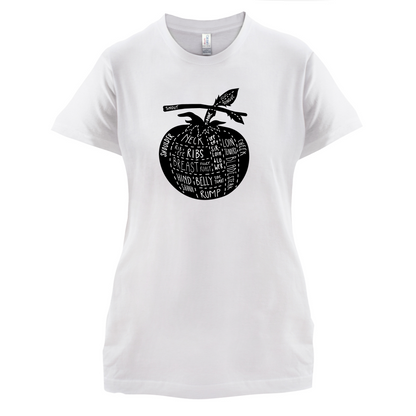 ButcherTomato Diagram Kids T Shirt