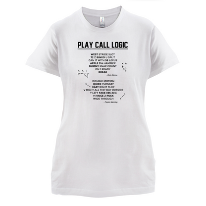Play Call Logic T Shirt