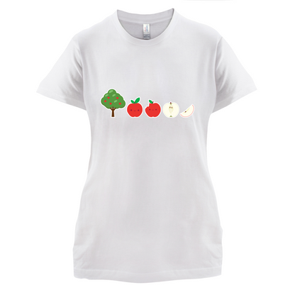 Evolution Of Apple T Shirt