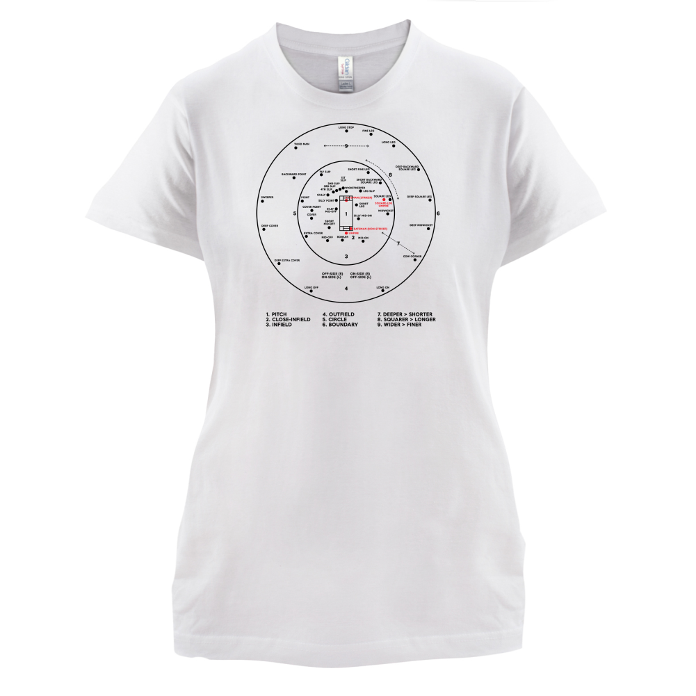 Cricket Ground Diagram T Shirt